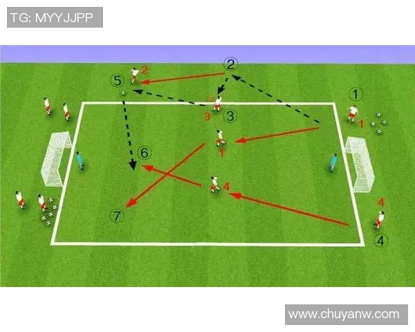 赛后复盘：杭州足球队与西安足球队的团队协作与战术分析