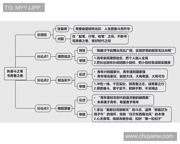 程帅澎：在新时代的浪潮中书写青春奋斗的华美篇章